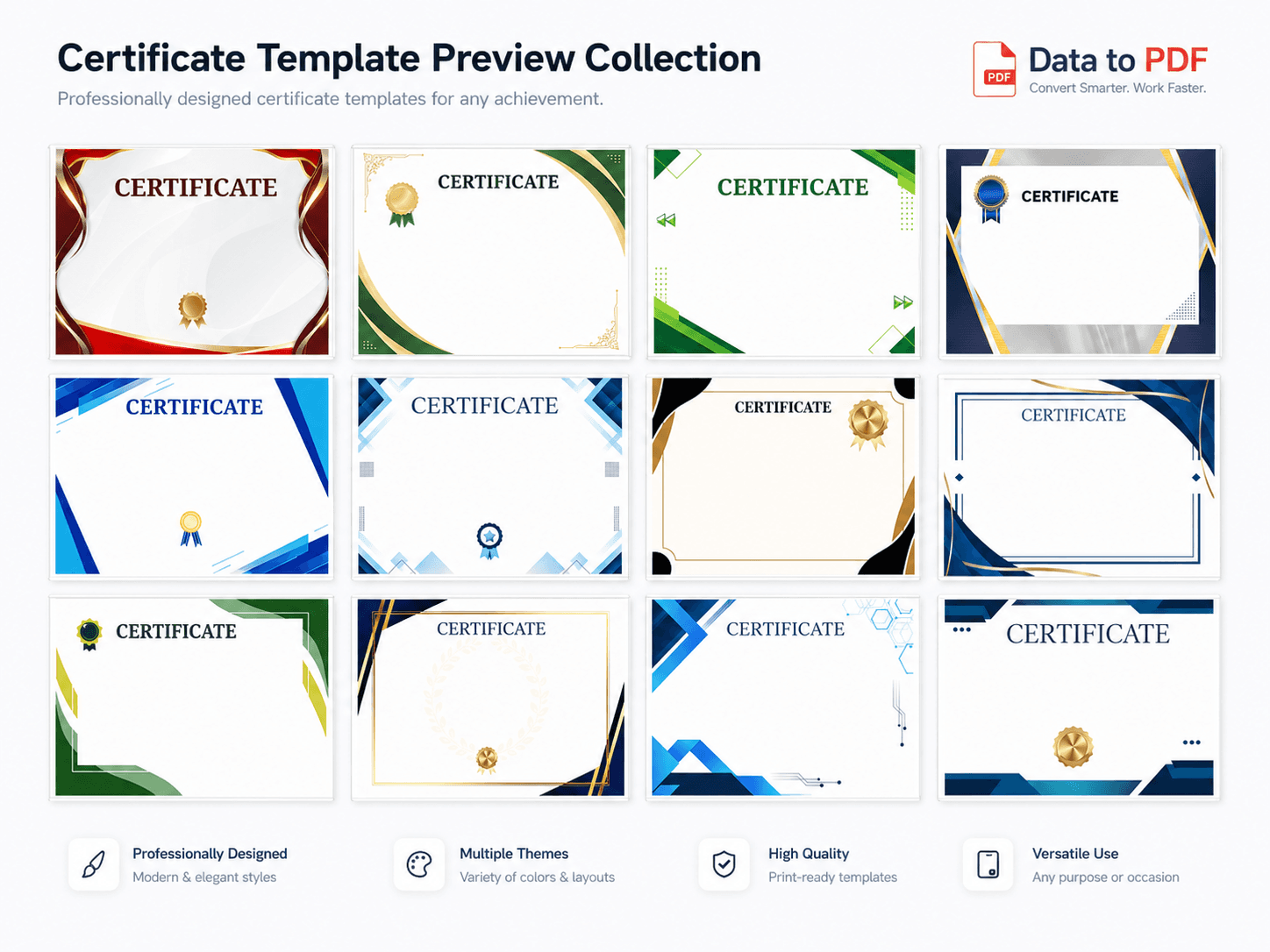 Editable Word certificate templates for bulk certificate generation