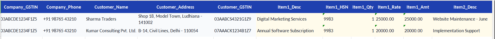 Excel sample data for generating bulk tax invoices