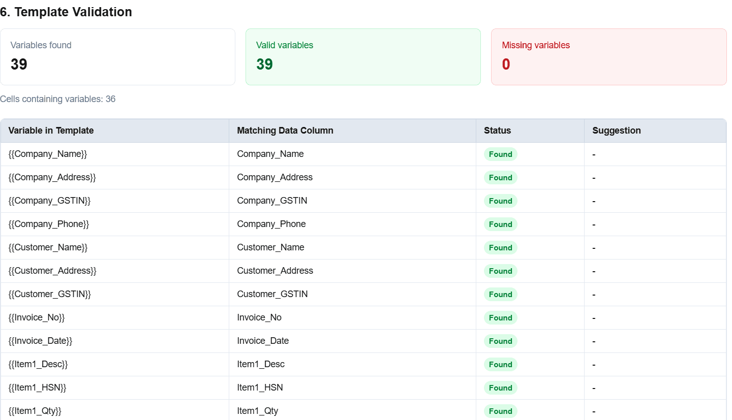 Tax invoice template with invoice variables for Excel data