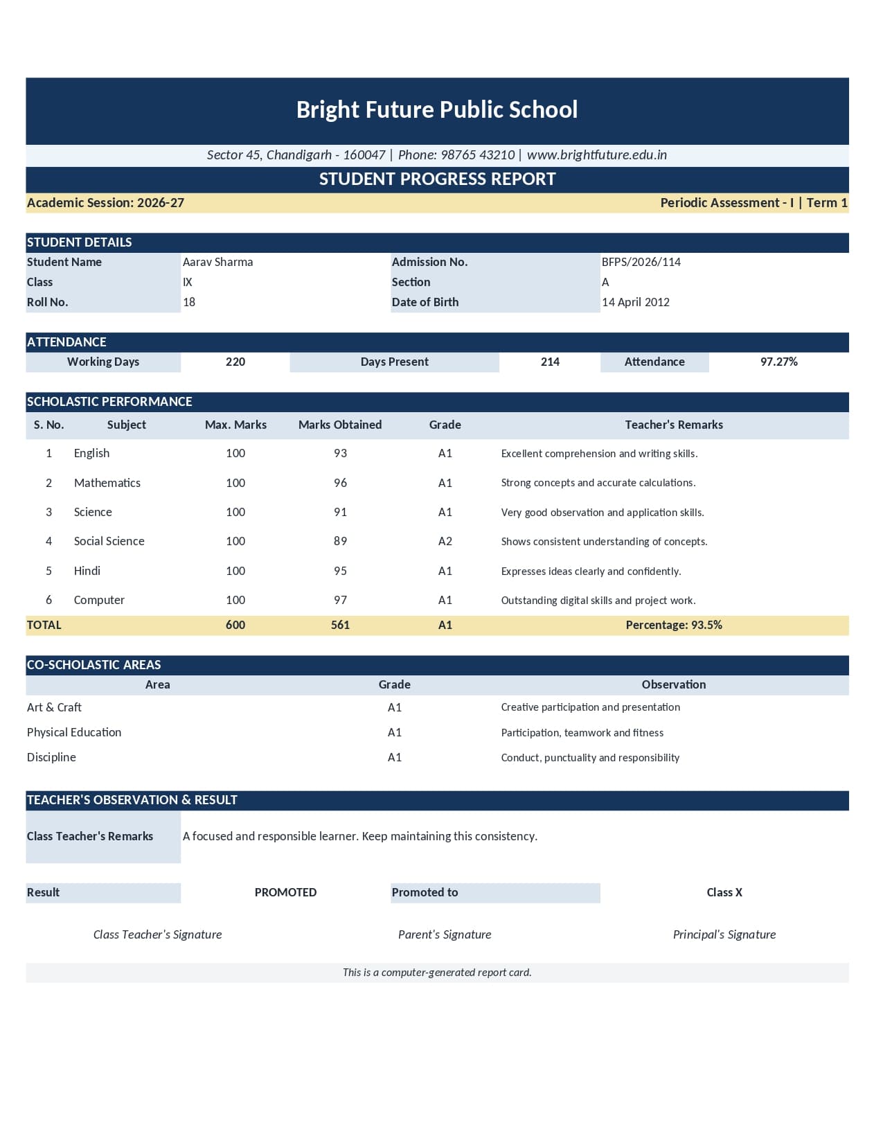Personalised report card showing the existing school design filled with student values