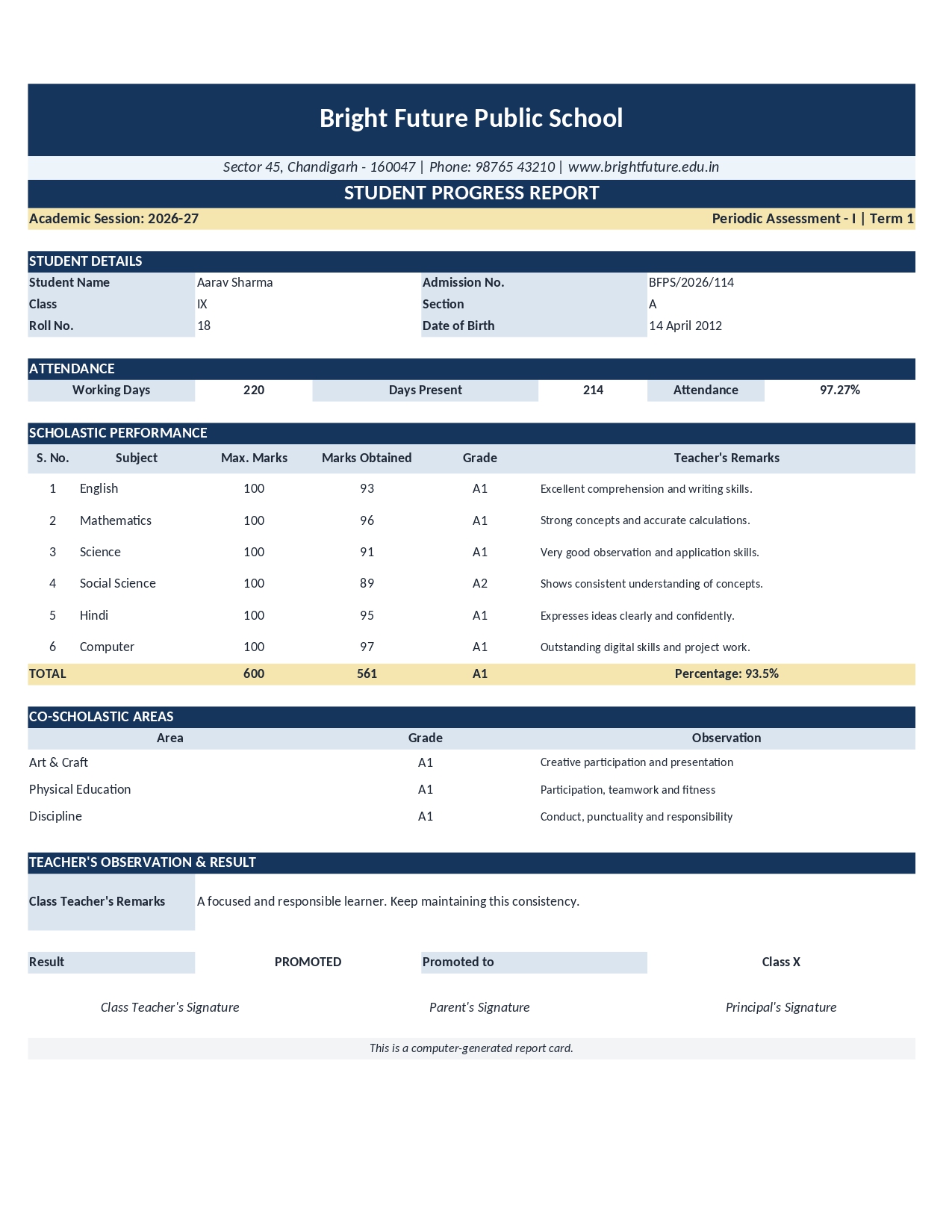 Editable report card template for bulk result PDF generation